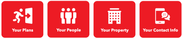 Your Plans, Your People, Your Property, Your Contact Information