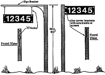 Placement of Rural Municipal Street Address Sign