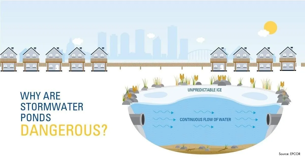EPCOR_SWMP Graphic EPCOR_SWMP Graphic