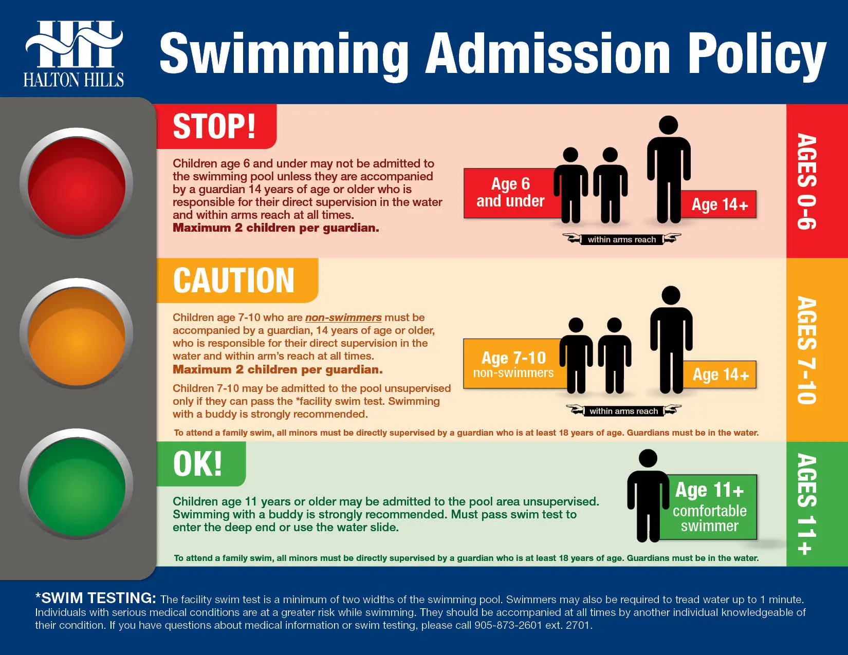 Swim Admit Policy - IMG